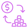 Cost per Result