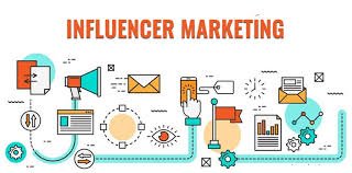 influencer-marketing